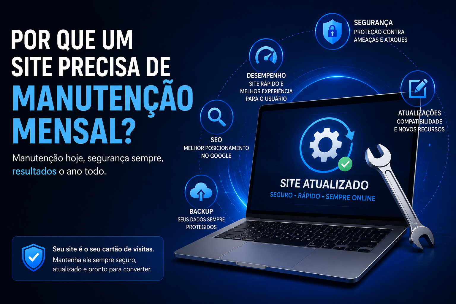 Por que um site precisa de manutenção mensal
