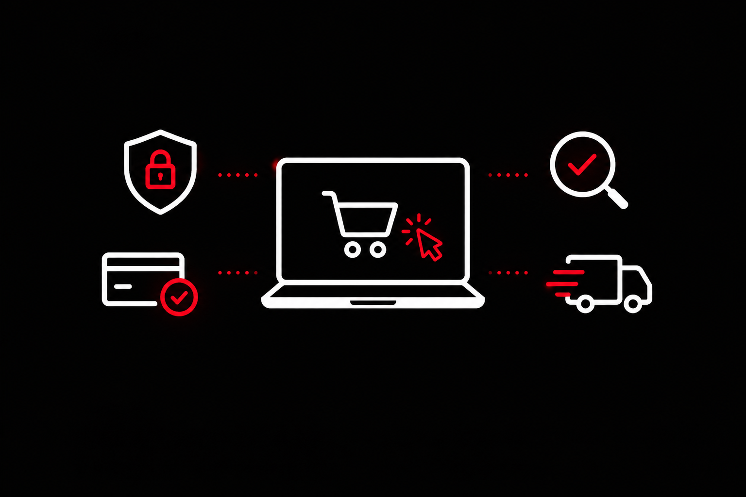 Checklist para comprar eletrônicos online com mais segurança