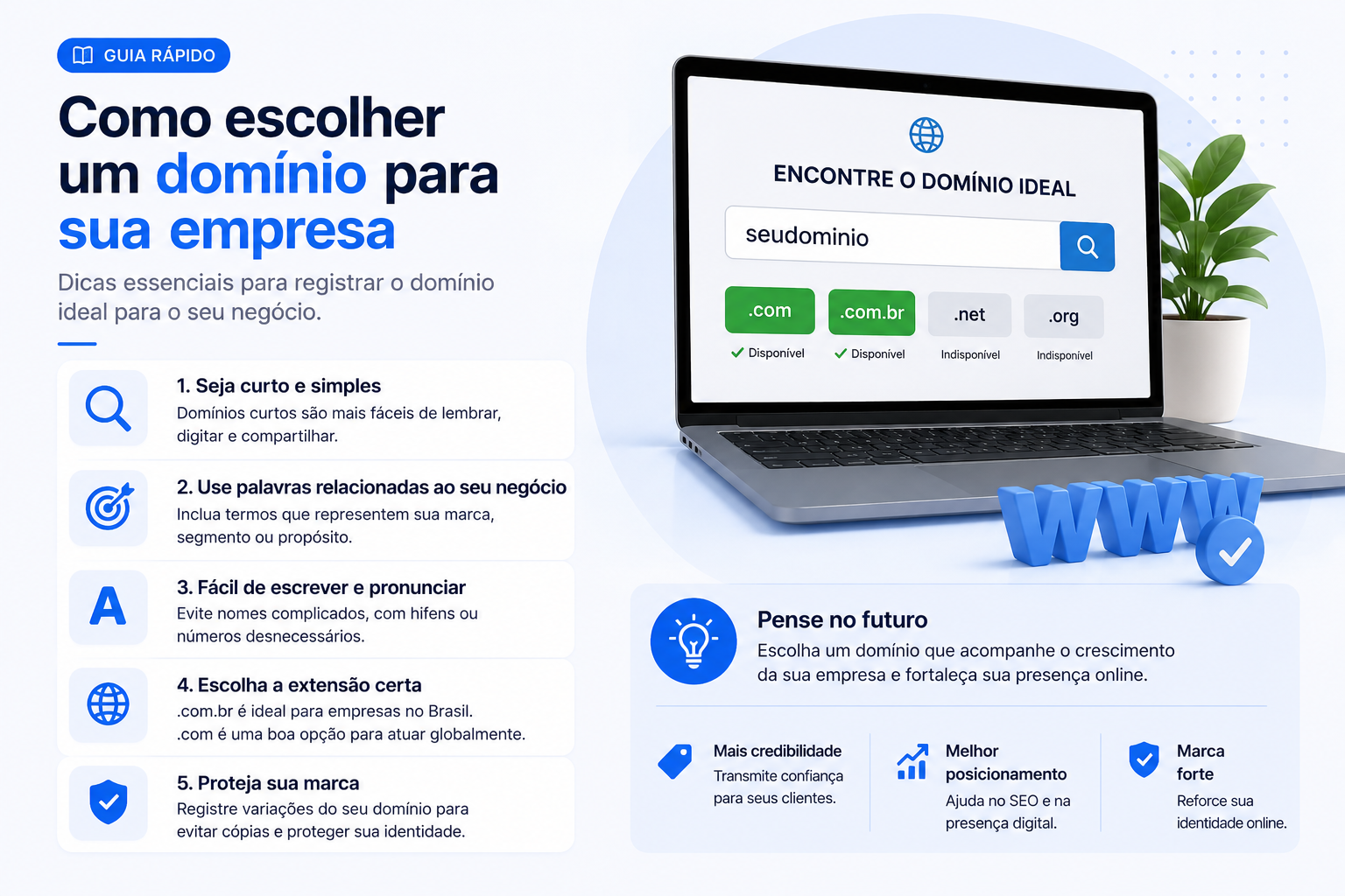 Como escolher um domínio para sua empresa