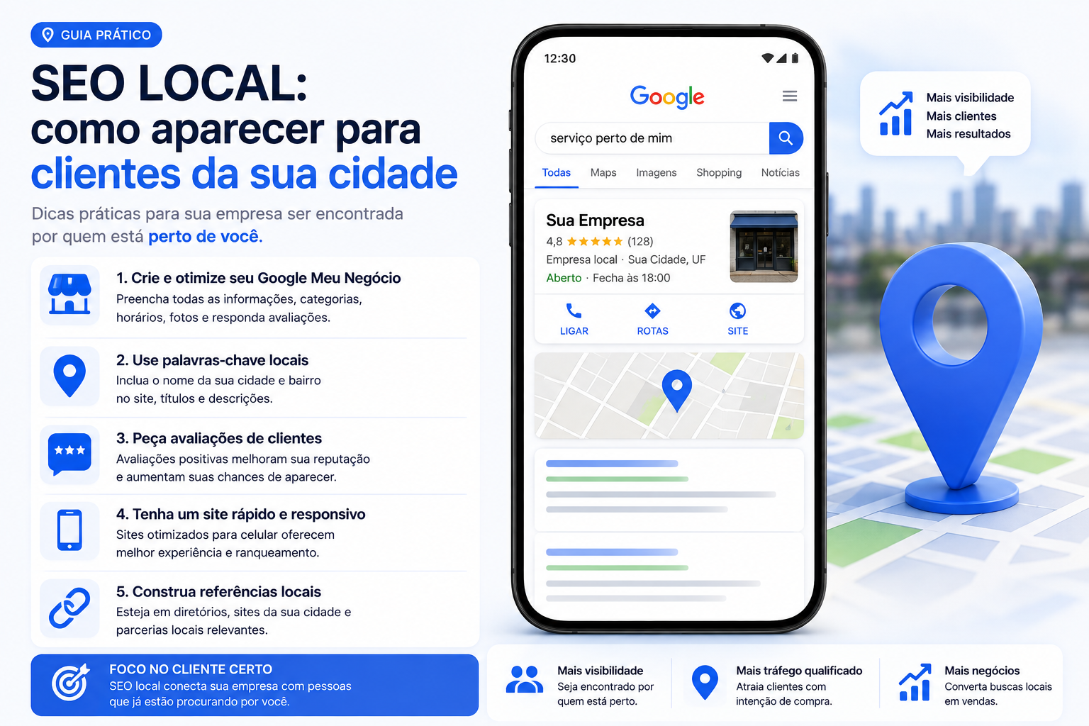 SEO local: como aparecer para clientes da sua cidade
